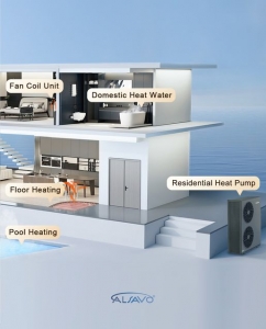 Optimizing Energy Efficiency: Tips for Using Heat Pumps Effectively